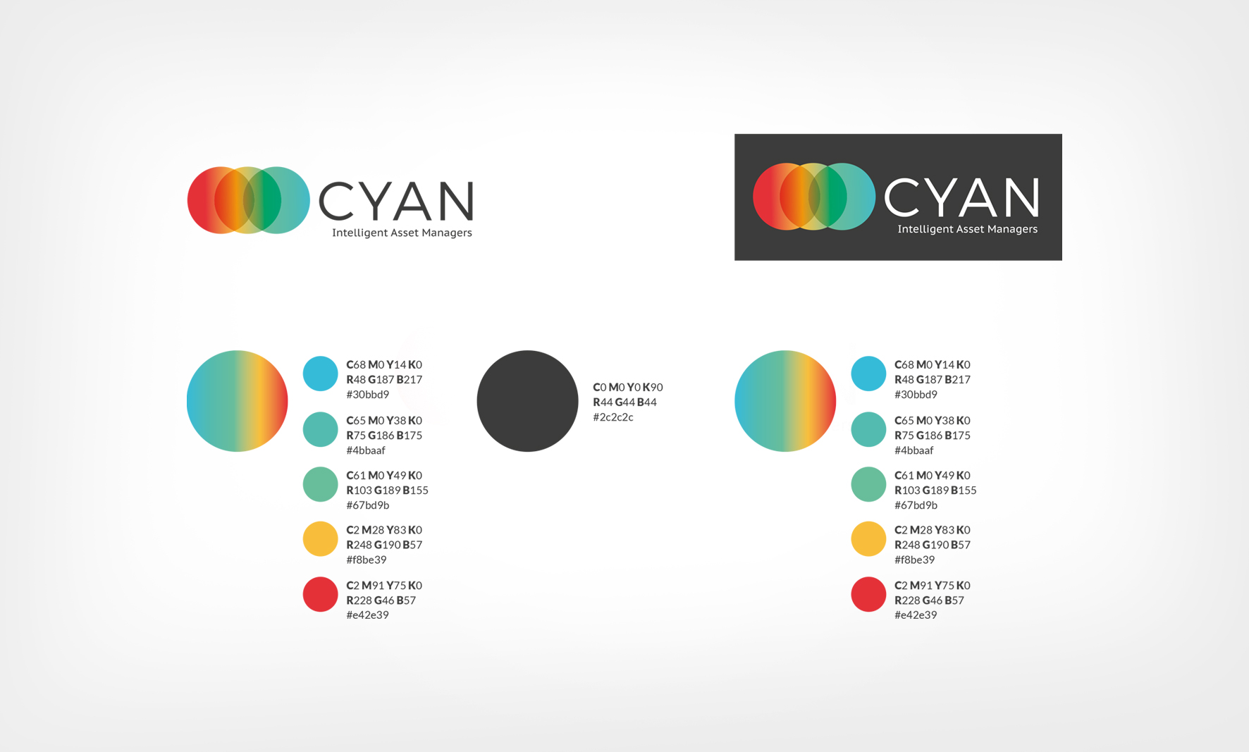 cyan3 cyan3